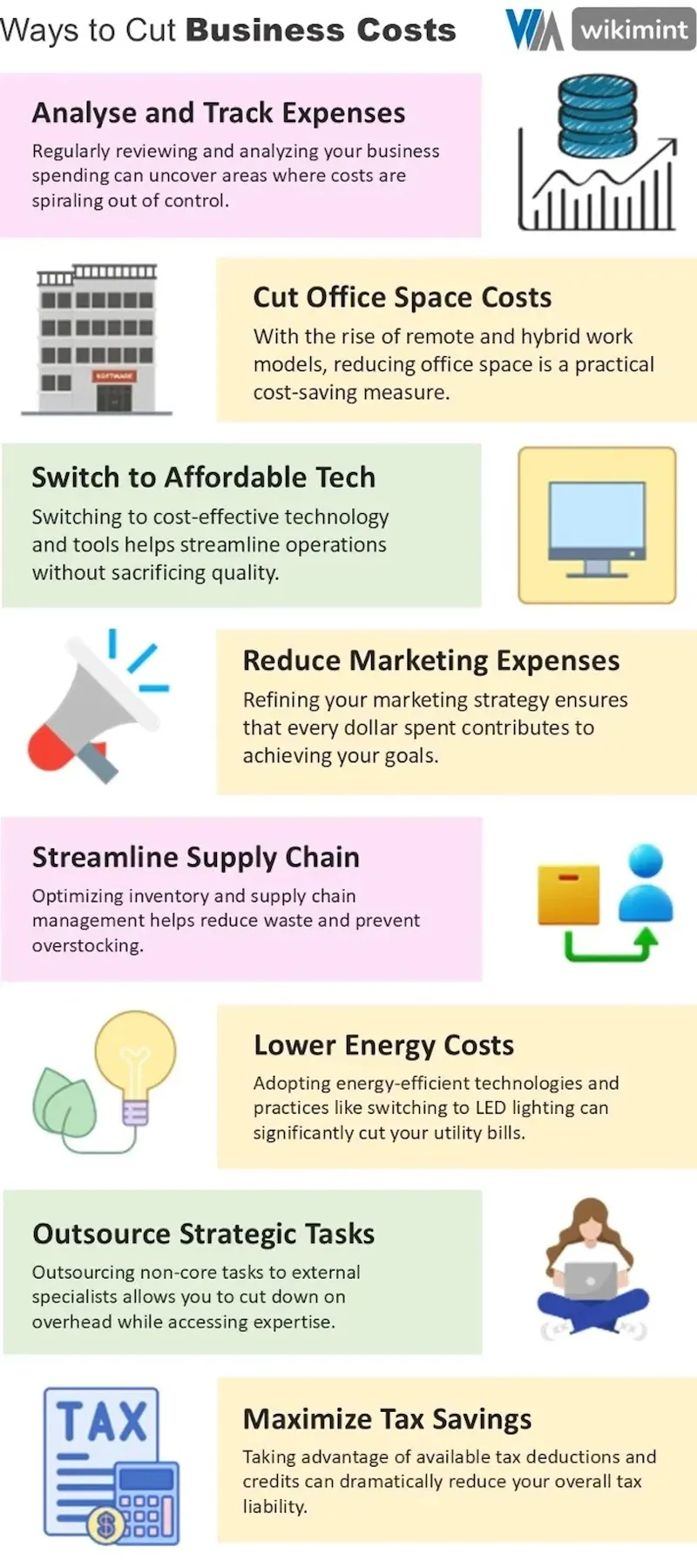 Infographic illustrating 8 effective ways to reduce business costs, including automation, outsourcing, energy savings, and efficient resource management.