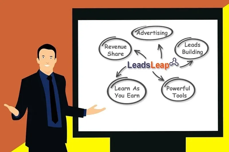 Discover an all-in-one marketing platform designed to streamline campaigns, manage leads, run ads, and track performance for complete digital growth solutions.