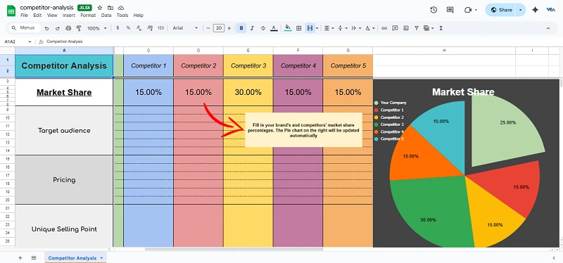 Competitor Analysis preview