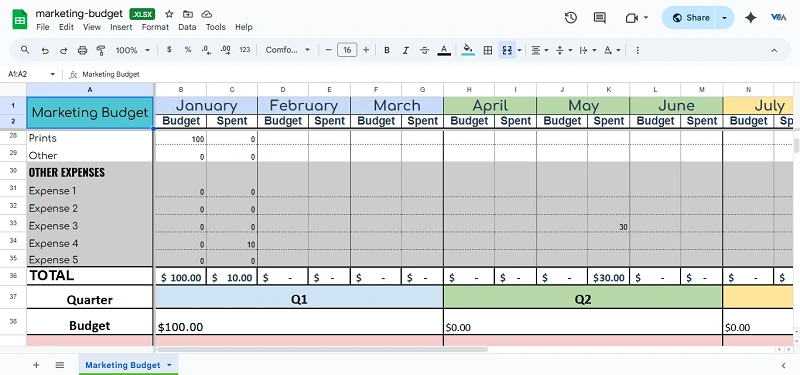 Marketing Budget preview