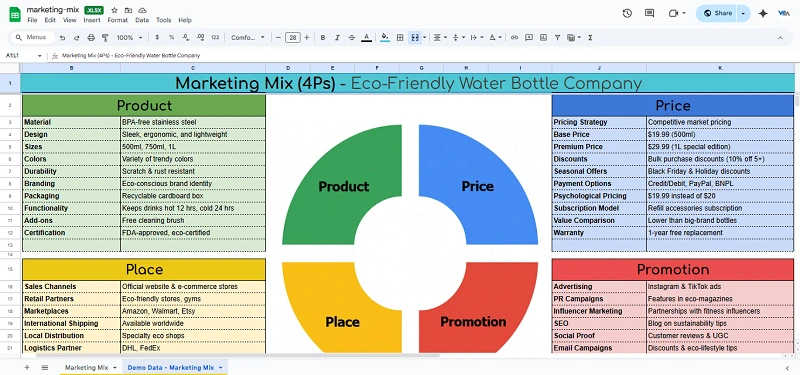 Marketing Mix preview